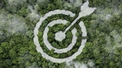 environment target of Green business, Business Development Strategies with Environmental